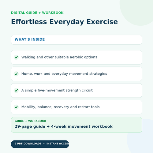 Effortless Everyday Exercise - what's inside the 50-page guide and workbook bundle